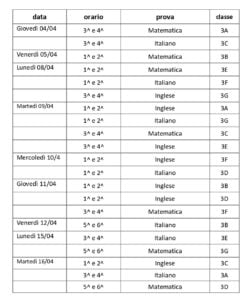 tabella calendario prove invalsi