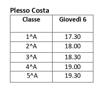 costa